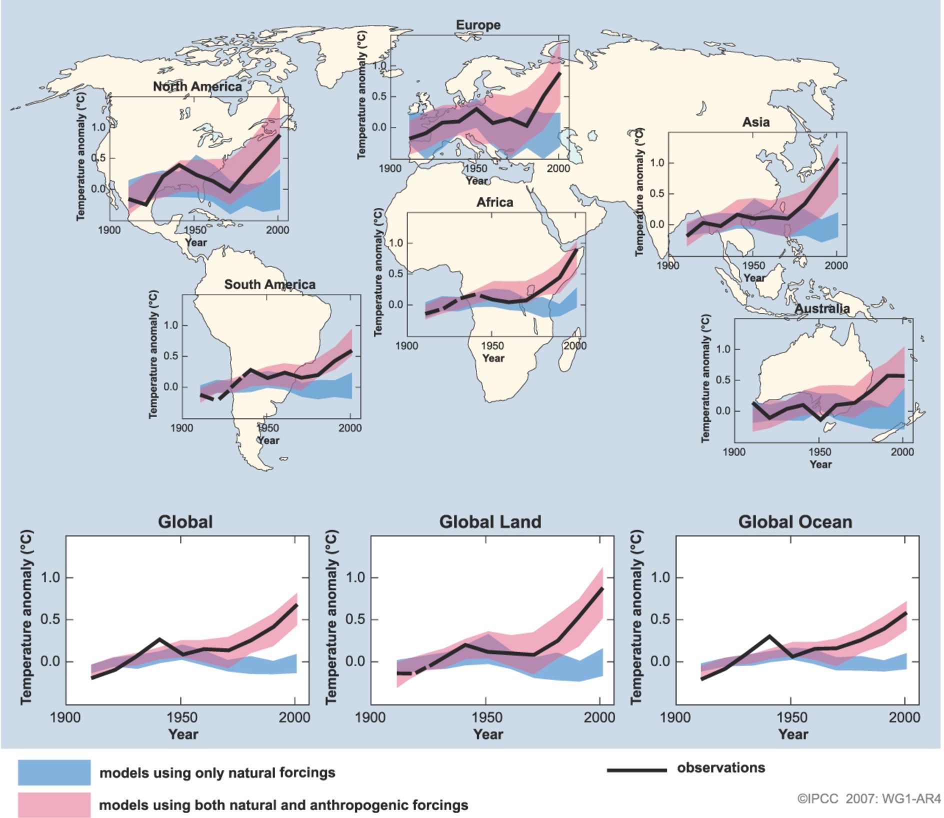 https://www.ipcc.ch/report/ar4/wg1/understanding-and-attributing-climate-change/faq-9-2-fig-1/